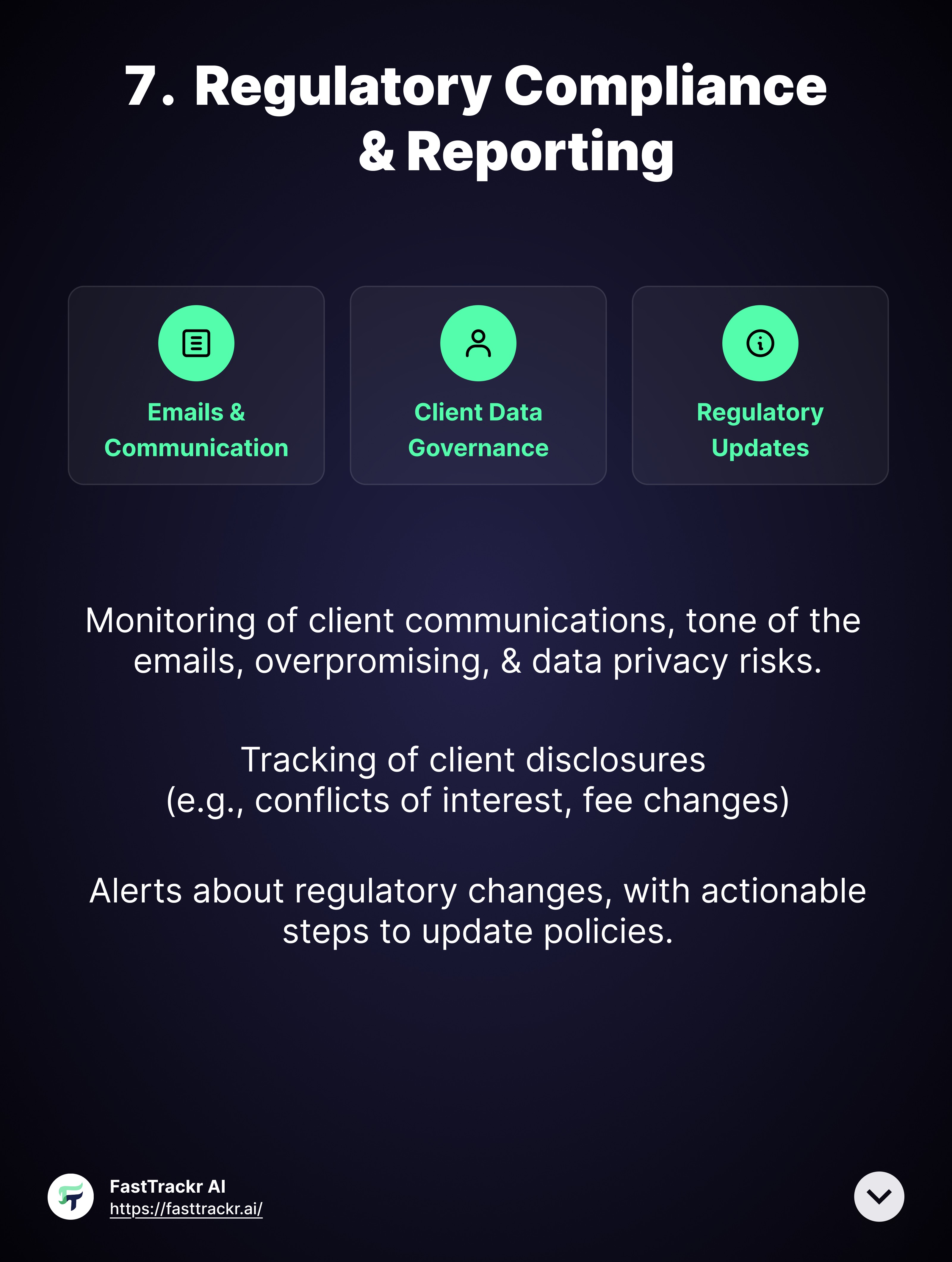 Regulatory complaince and reporting using AI