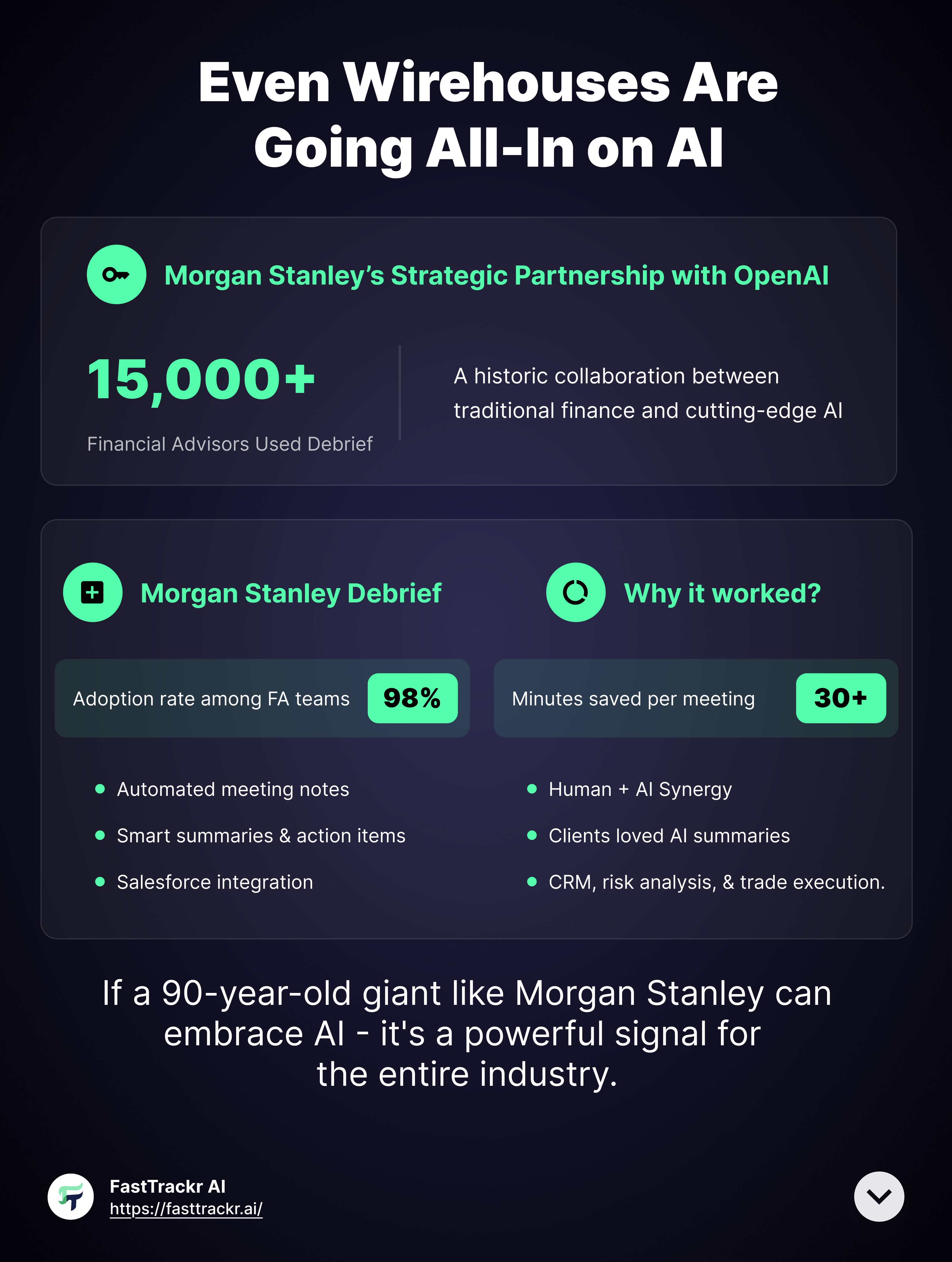 Wire houses like morgan stanley going all in on AI