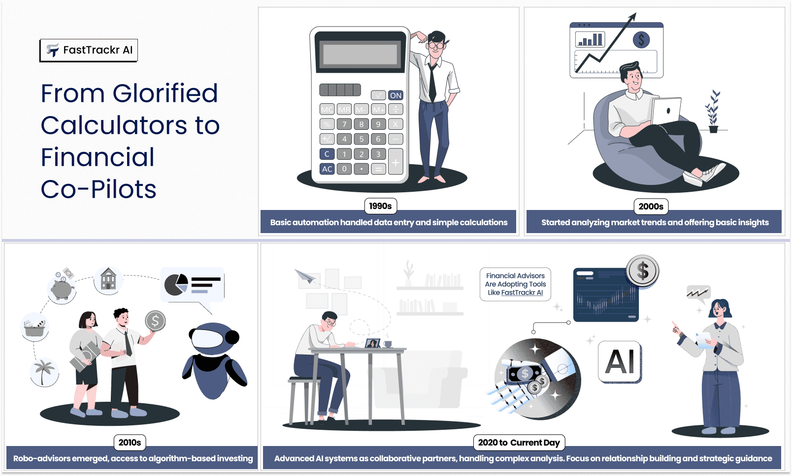 from glorified calculator to financial copilots