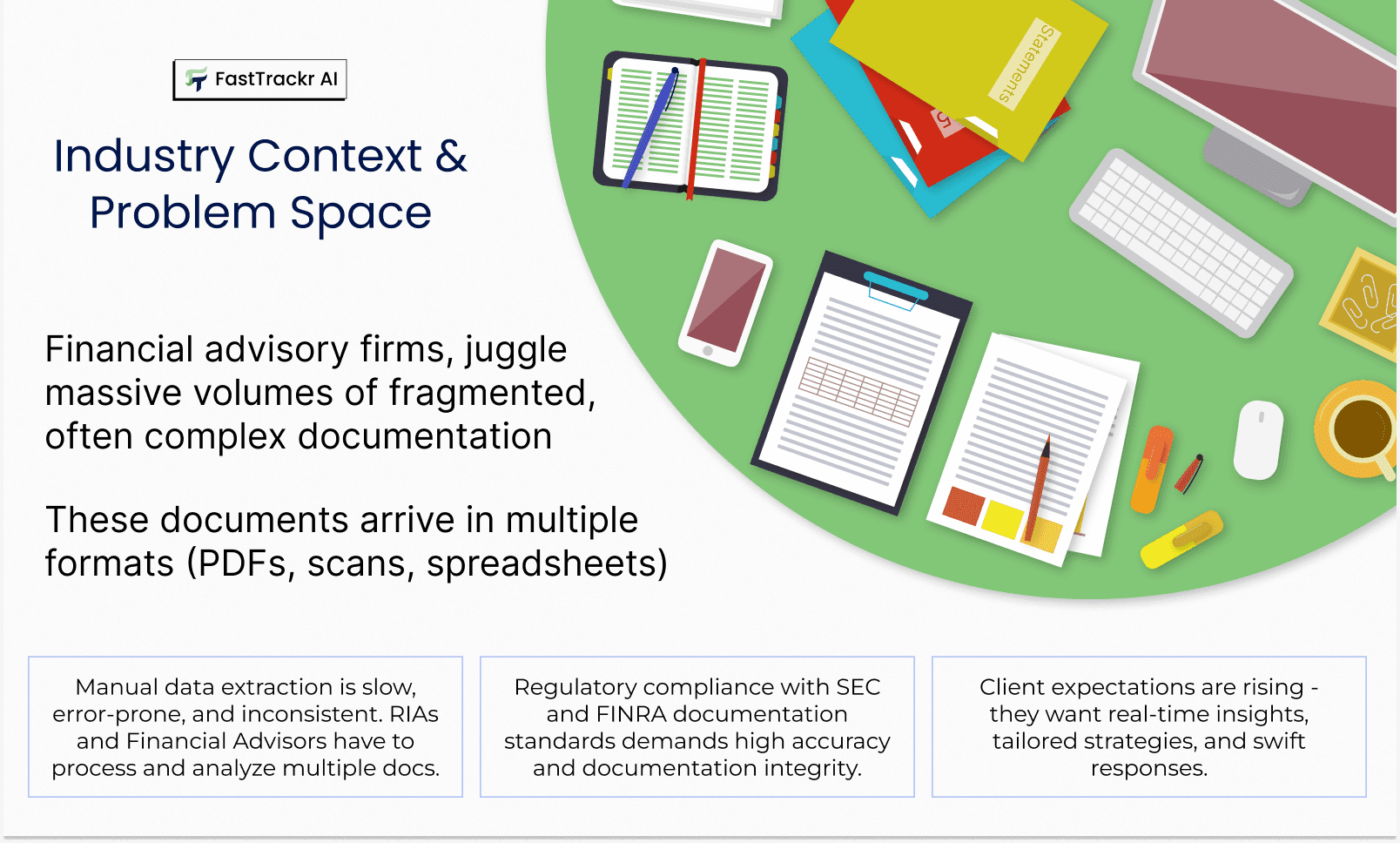 Wealth Advisory Document Industry Context and Problem Space