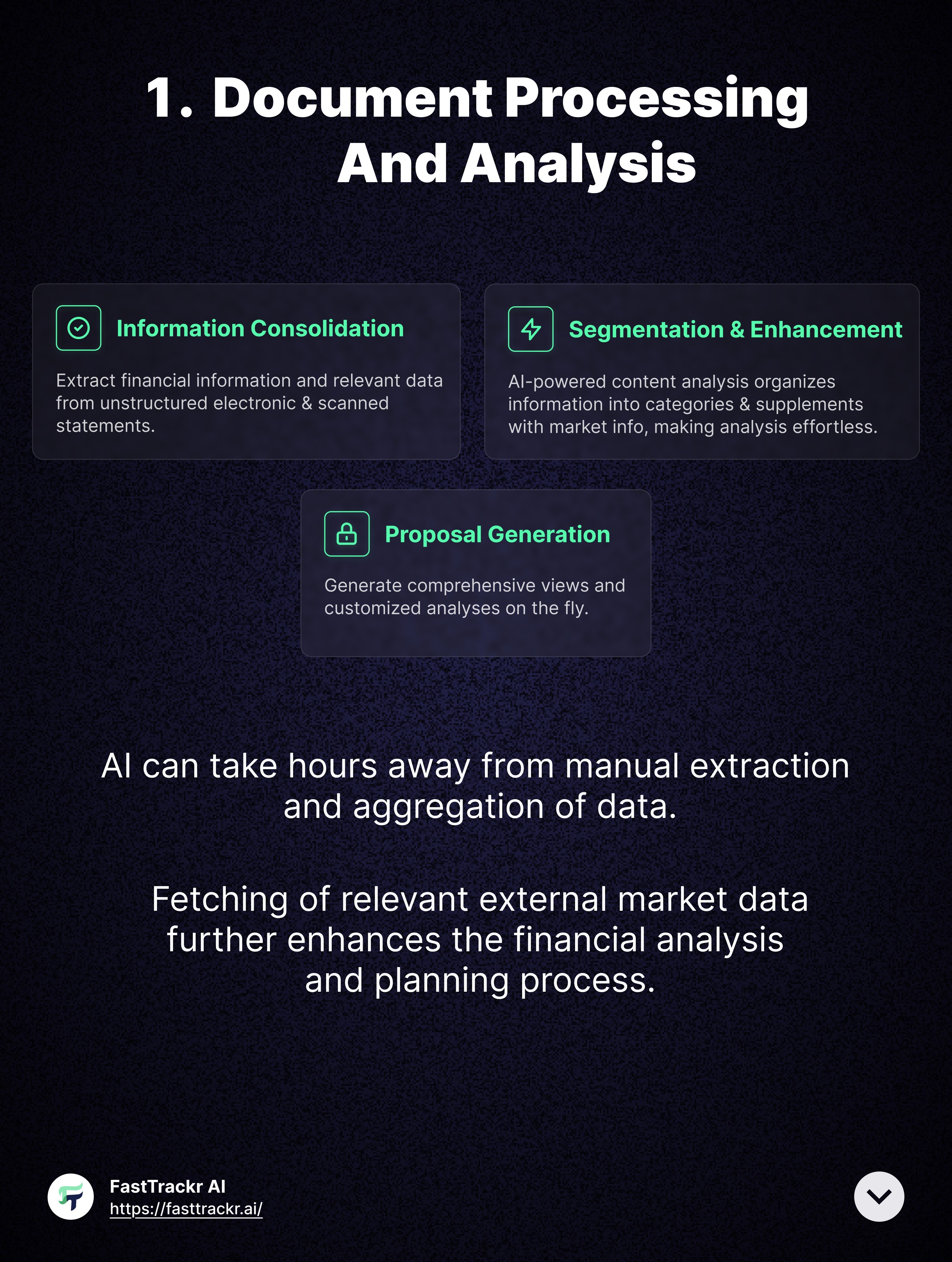 Document processing and analysis using AI
